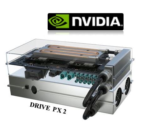 NVIDIA DRIVE PX 2