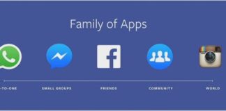 Facebook Apps Family