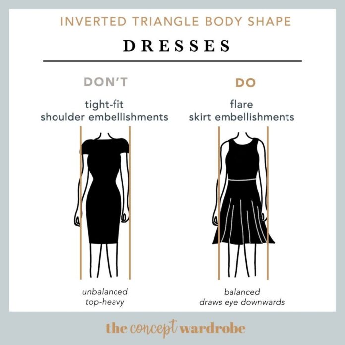 Dress for the body