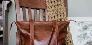 Supply Chain of Leather Tote Bags