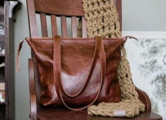 Supply Chain of Leather Tote Bags