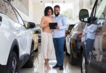 Buying new or used car